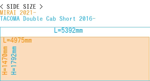 #MIRAI 2021- + TACOMA Double Cab Short 2016-